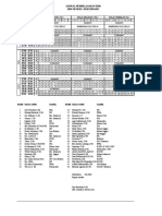 JADWAL KBM Minggu KE 3