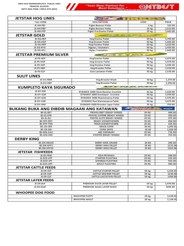 Sack Pig Feeds Price List Philippines edu.svet.gob.gt