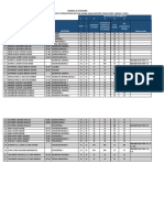 Resultado Concurso de Meritos Docentes 3 2021 Economia