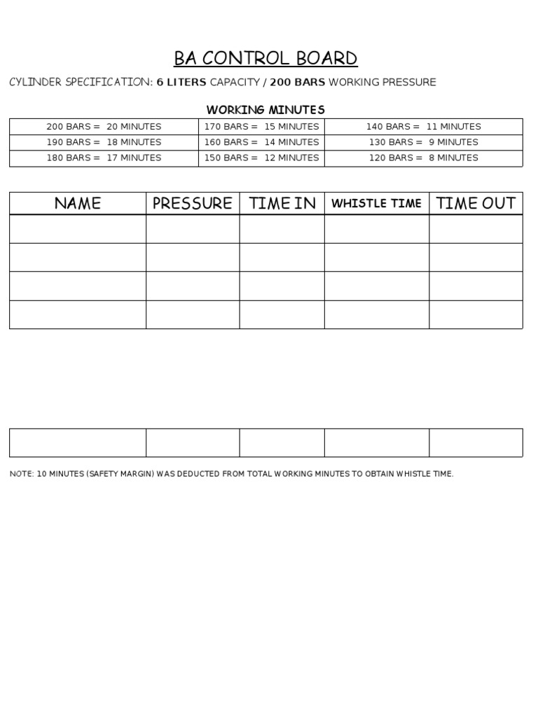 Ba Control Board PDF