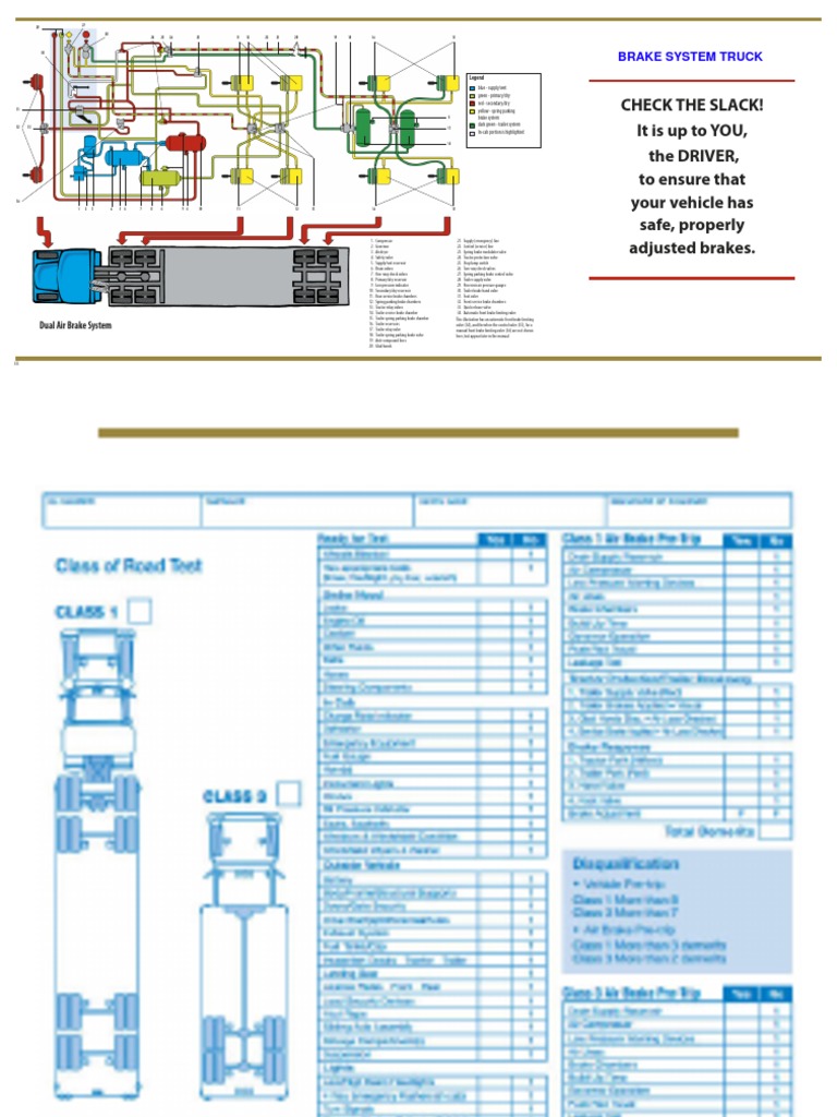 Brake System | PDF | Brake | Lever