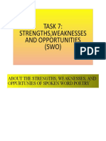 Task 7: Strengths, Weaknesses and Opportunities (SWO)