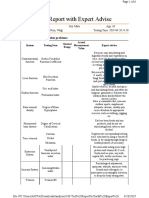 Test Report With Expert Advise: About The Probably Hidden Problems