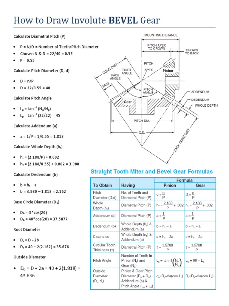 How To Draw Involute Bevel Gear PDF