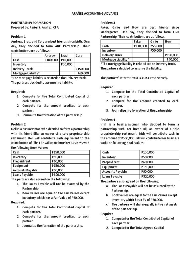 Arañez Accounting Advance Partnership: Formation Problem 3 | PDF | Book ...