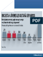 Encuesta Jovenes Narcos