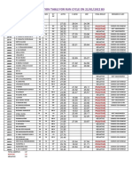 Interpretation Table 21.01.2022 B3