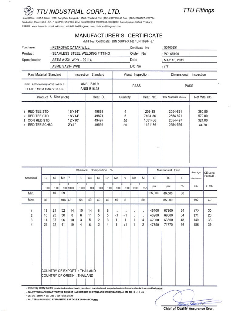 TTU Fittings Ttu Industrial Corp., LTD. Manufacturer'S Certificate