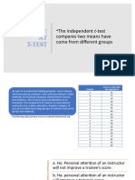 Independe NT T-Test: - The Independent T-Test Compares Two Means Have Come From Different Groups