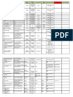 Jadwal Pelaporan Des