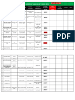 Jadwal Pelaporan Okt