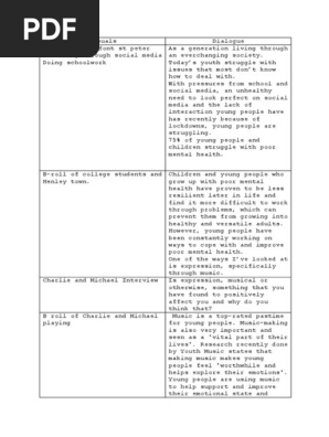 documentary script 