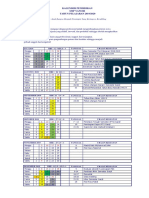 Kalender Pendidikan 19-20