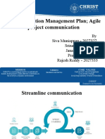 Communication Management Plan Agile Project Communication