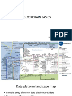 Big Data and Blockchain Basics: Dr. Poonam Saini Poonamsaini@pec - Edu.in