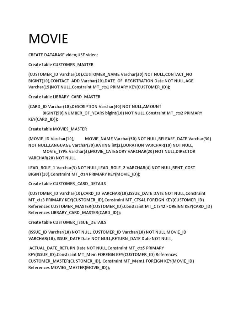 Movie SQL | PDF | Software Design | Information Science