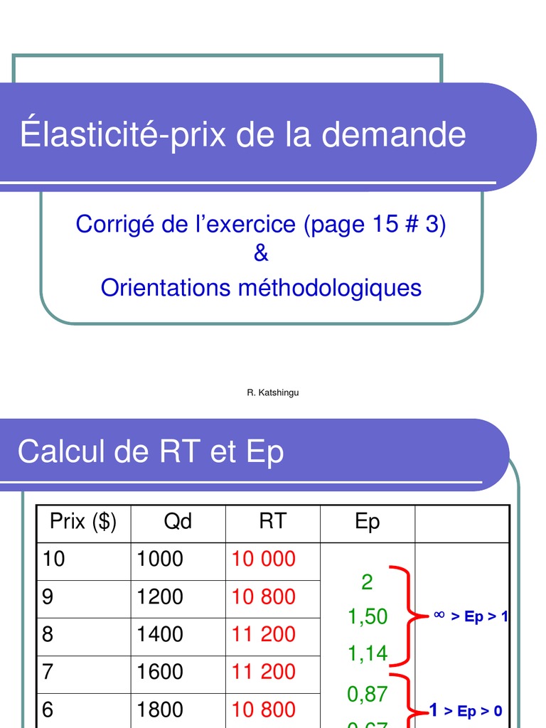 Micro Corrige Elasticité Prix | PDF | Élasticité (économie) | Microéconomie