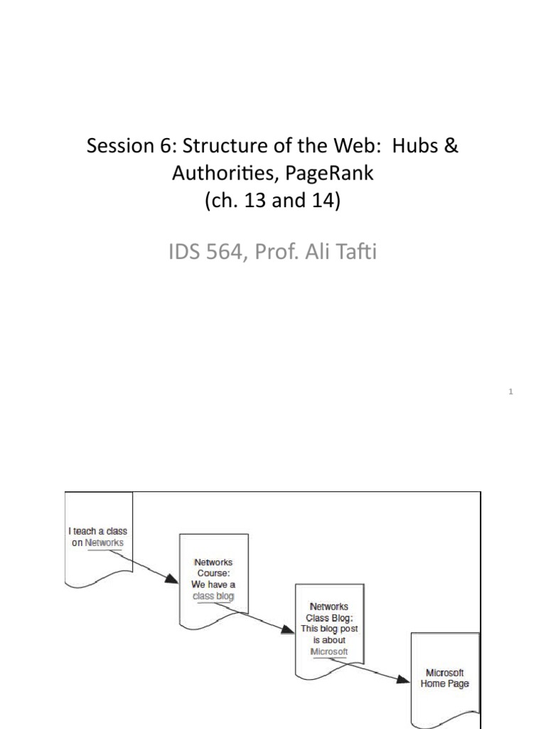 Session 6 Structure of The  Hubs & Authorities, Pagerank (Ch. 13