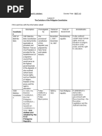 Lesson-4_Activity_The-Evolution-of-the-Philippine-Constitution