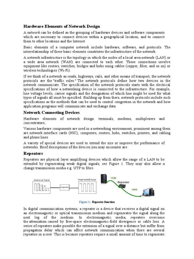 Hardware Elements of Network Design Repeater Function PDF Computer Network Network Switch