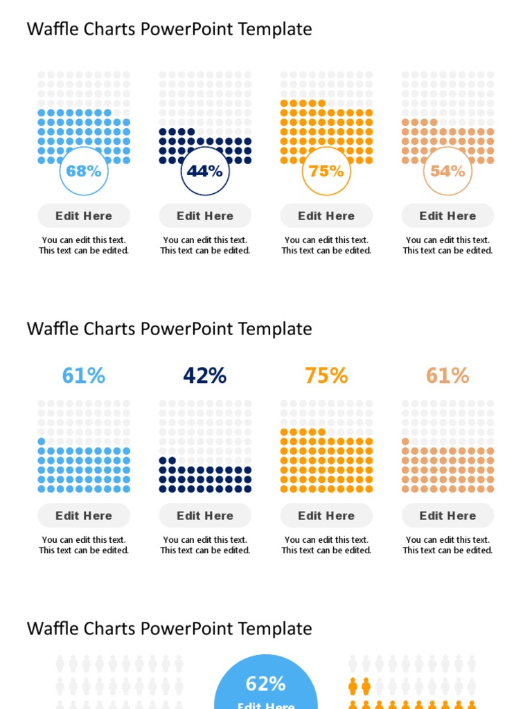 Waffle Charts Powerpoint Template: Edit Here Edit Here Edit Here Edit ...