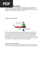 Duration of Bond
