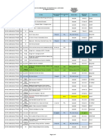 PKG 3A ITP Required Documents Review Status 19sep2016 Update