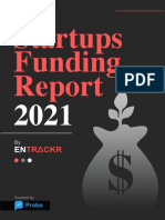 Startup Funding in India