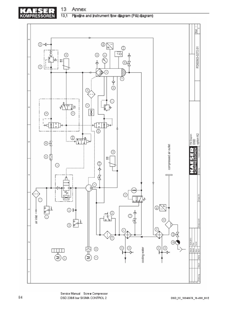 Screw Compressor Flow Path Diagram PDF