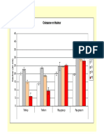 Exemples Resultats