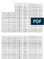 Lista Instalatori Contracte Semnate-2022!01!03