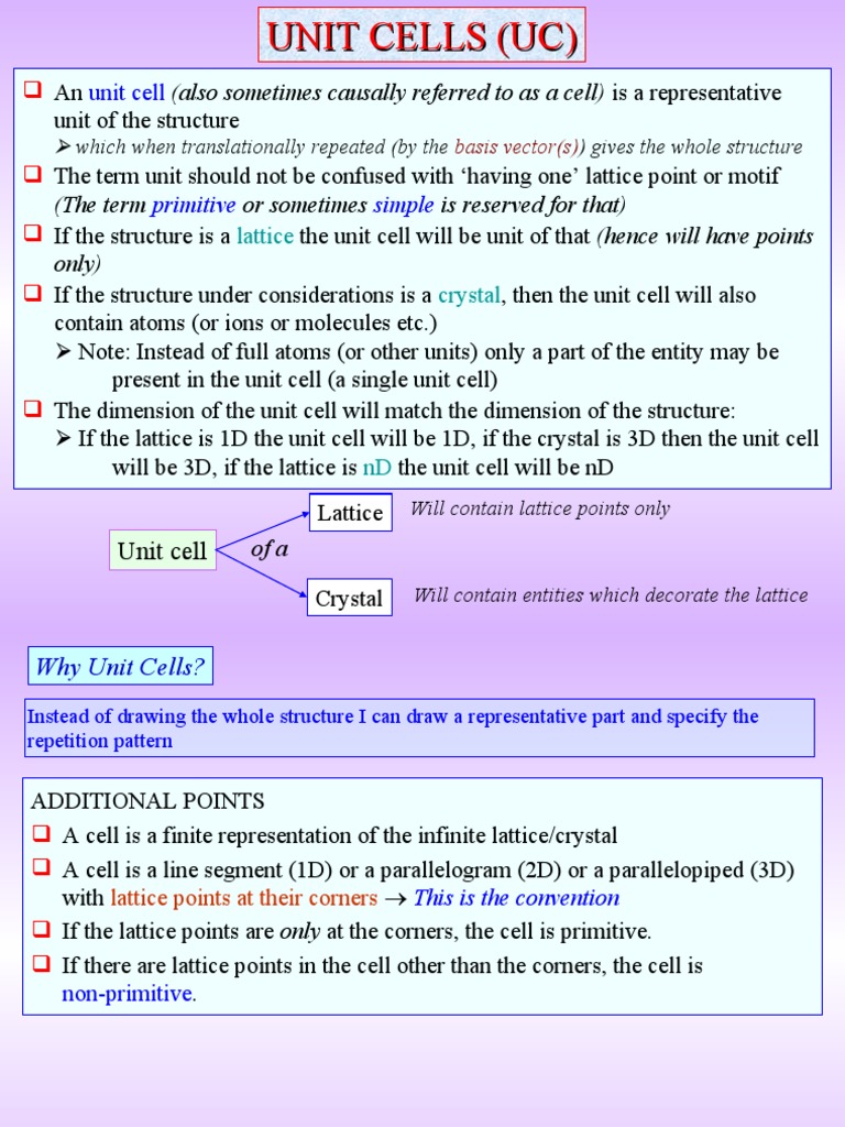 Understanding Unit Cells in Crystallography | PDF | Crystal Structure ...