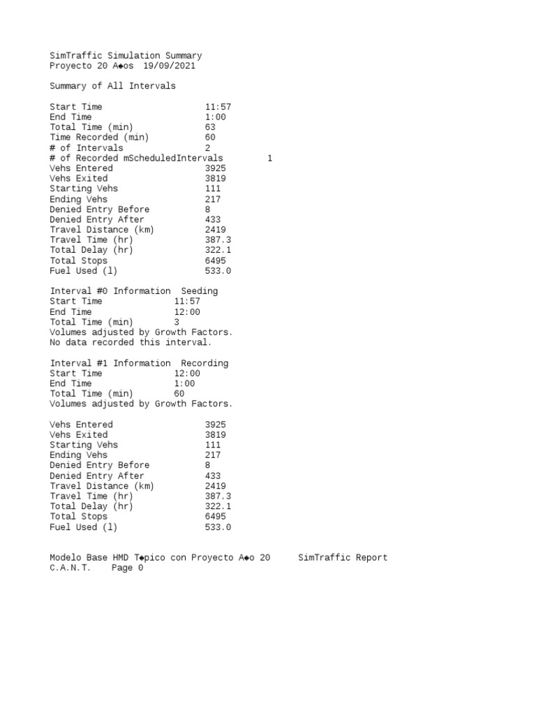 SimTraffic Performance Summary Report | PDF | Speed | Velocity