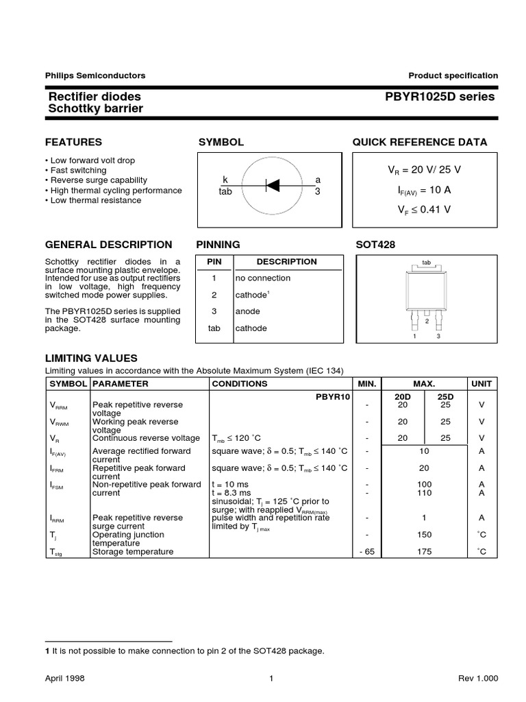 Rectifier Diodes PBYR1025D Series Schottky Barrier Features Symbol