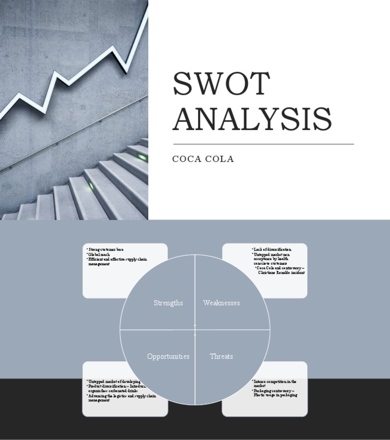 Swot Analysis: Coca Cola | PDF | Cooking, Food & Wine