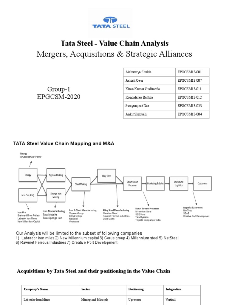Tata Steel M&A Value Chain Insights | PDF
