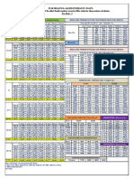 Zone - 3 Rate With Tax 18 (Rev 1