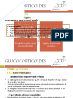 GLUCOCORTICOIDES