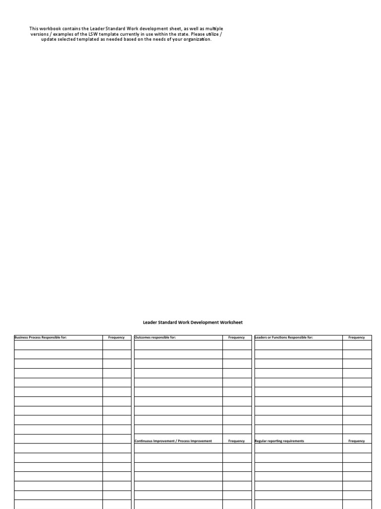 Leader Standard Work Templates | PDF | Business