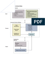 Simple Model of Consumer Decision Making