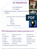 1.1 Types of Intellectual Property