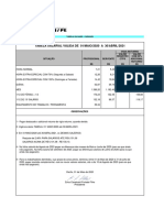 Tabela Salarial Caruaru - 2020-2021