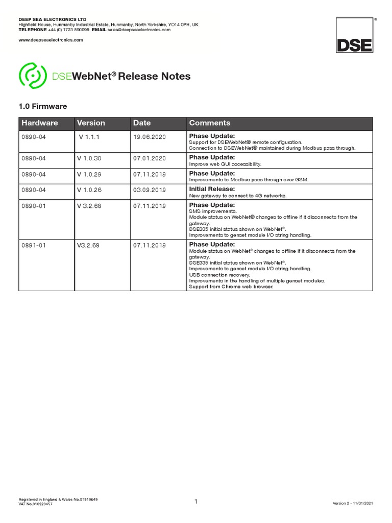 WebNet Release Notes V2 Jan 21 | PDF | Online And Offline | Gateway ...