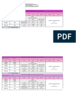 3 Hours 25 Mins.: Organized Class Schedules For The Pilot Face-To-Face Classes