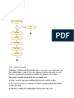 Use Case Diagram