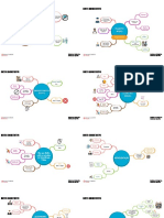 Mapa Mental 3