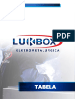 Tabela Lukbox - Atualização 18-05-2021