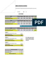 Resumen de Incidencia - Adicional #01