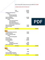 Di Wajibkan: DISCLAIMER: Ini Hanya Budget Biaya Ke Sabang 3D2N, Actualnya Bisa Kurang Atau Lebih Dan