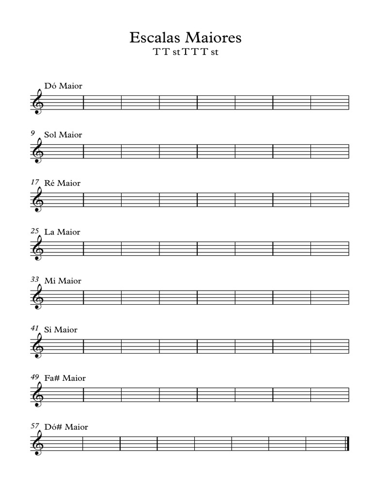 Escalas Maiores Exercicios - Partitura Completa | PDF